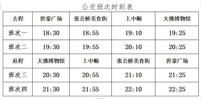 “乐山港-八仙洞”横渡船来了，2元/人/次，乘船攻略看这里