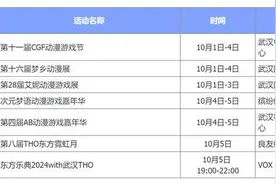 2024武汉国庆漫展活动大汇总！附时间地点、门票、嘉宾！图片