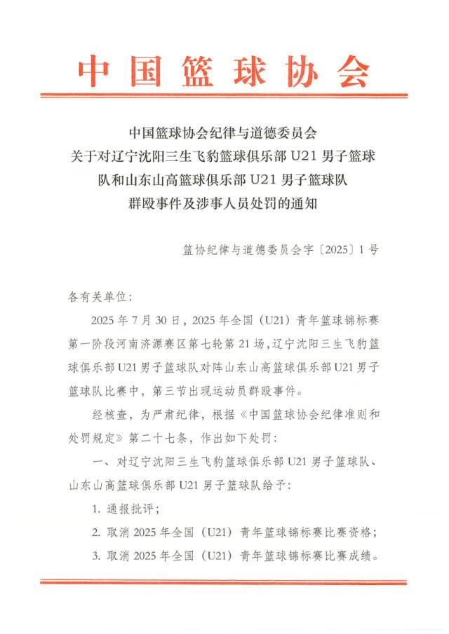 U21篮球赛群殴事件4人被禁赛3年