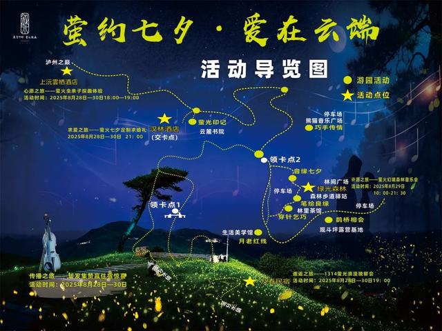 【萤约七夕·爱在云端】七夕想撒狗粮怎么办？这份高甜操作指南快收藏！