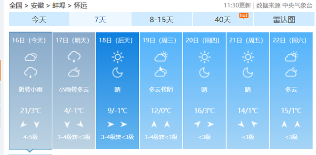 怀远人注意！寒潮今夜抵达 ！