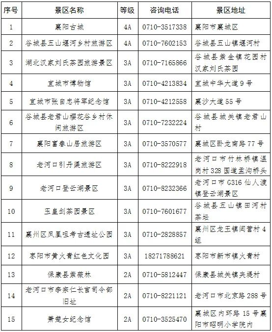 @新同学，开学大礼包又来了！