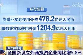 7574家、5.8%、1712.1亿元……数据见证中国市场对外资“磁吸力”越来越强图片
