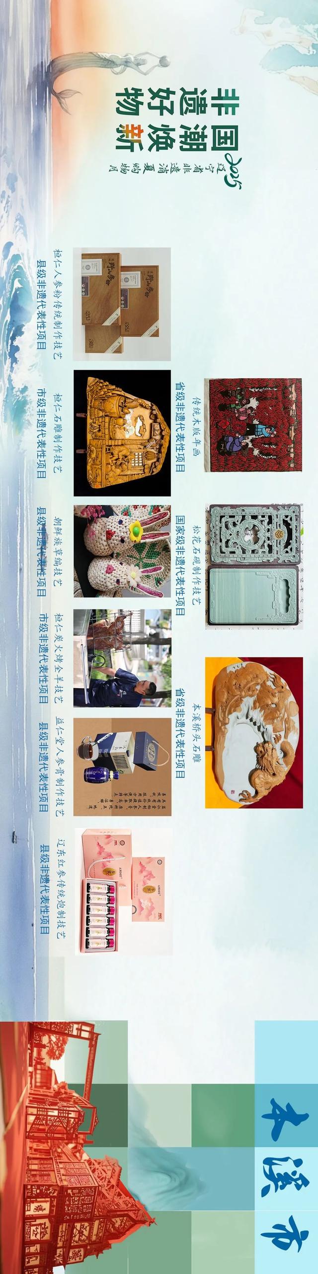 14市非遗旅游商品集合！快来Pick你心中的辽宁“非遗好物”→