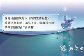 多家上市公司探路深海科技 欲分市场一杯羹图片