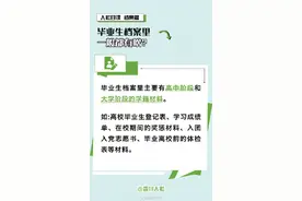 高校毕业生的档案里一般都有什么？你都了解吗→图片