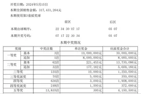 大乐透开出三注一等奖，其中一注在湖南图片