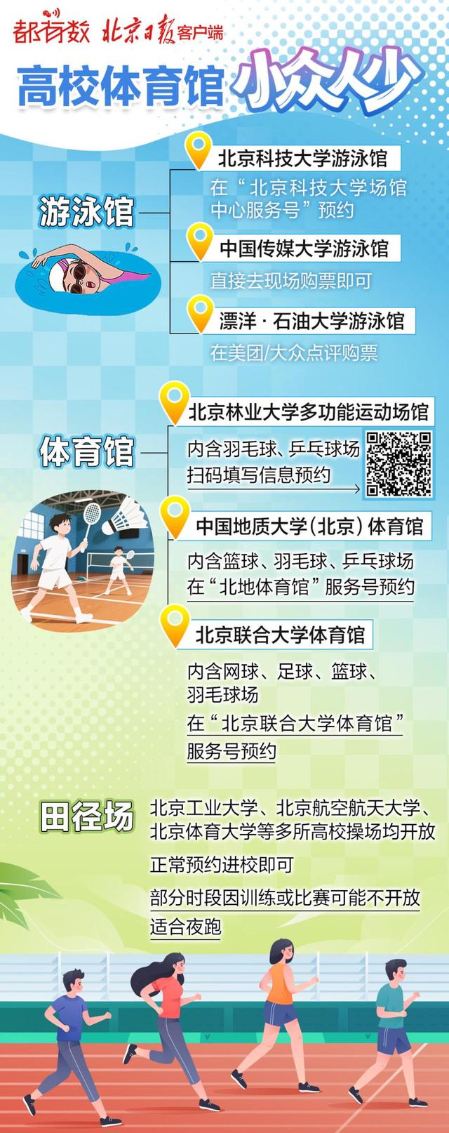决定了！这个周末，咱就这么玩——（看完有福利哦~）