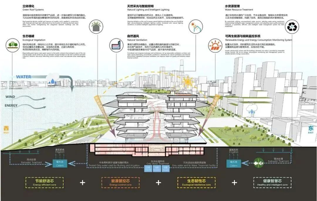 深圳将新增一国家级博物馆！