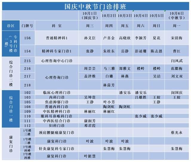 收藏！放假安排来了