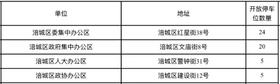 安逸四川 乐游绵阳 ‖ 绿色出行+畅玩打卡，我们在涪城，共赴星光与音符交织的七夕之约！