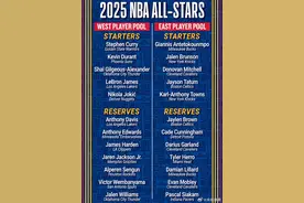 2025年NBA全明星替补名单揭晓图片