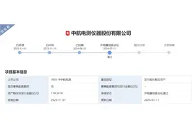 并购成飞，中航电测百亿“重组局”图片