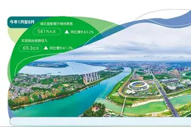 文旅融合促工业城市靓起来图片
