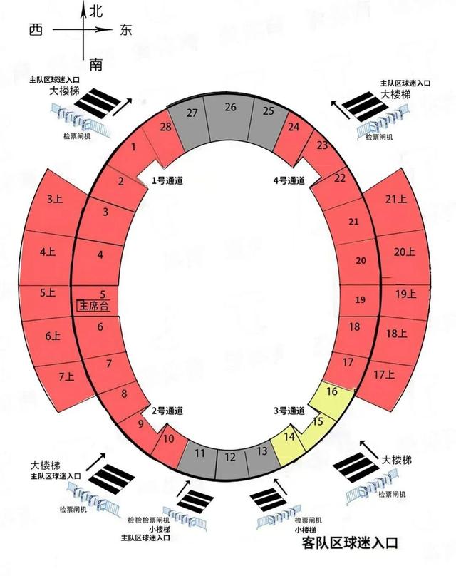 “齐鲁超赛”来了！烟台多家A级景区免票狂欢→