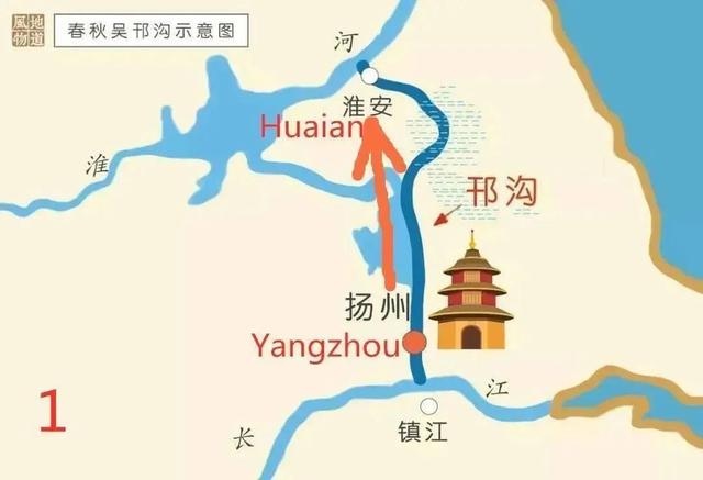 水文化 | 水驿能否实现传说中的“八百里加急”？