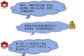 【健康科普】体检中发现高血压该注意些什么？图片