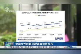 中国女性职场现状调查报告发布 2023年女性平均月薪8689元视频封面