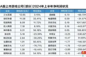 销售费用普遍上涨 小程序游戏表现强劲图片