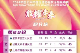 江苏女足客场0:0战平上海，给女超争冠“搅个局”图片