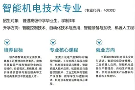 工信厅直属！广西新大学，揭牌！2025年拟招生计划公布图片