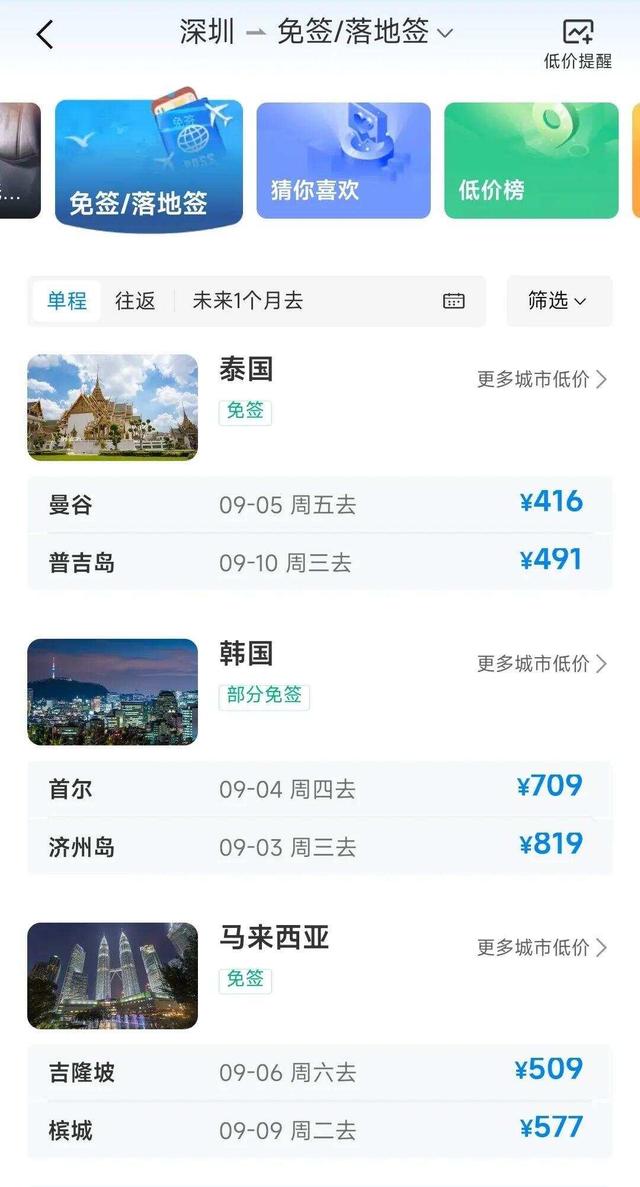 机票价格“大跳水”！深圳飞丽江、威海、济南等地降幅70%以上