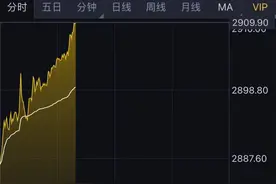 黄金大涨！有网友好奇哪吒的“乾坤圈”值多少钱？真有人算出来了图片