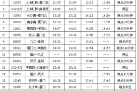受寒潮天气影响，福建部分旅客列车停运图片