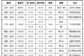 池州九华山机场新开5条航线 3月30日起执行夏航季航班计划图片