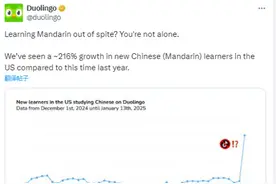 语言学习APP多邻国称美国用户学习普通话人数激增：较去年同期增长216%图片