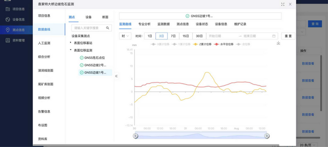 精度提高60%，新监测系统在高速公路投用