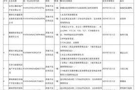 80万元验资看房、涉嫌未取证先收预订款、违规动用预售资金等，这7个楼盘被长沙市住建局“官宣”了图片