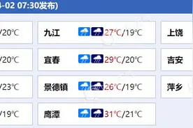 暴雨！大暴雨！江西今明两天雷雨持续侵扰 南昌上饶等多地雨势猛烈图片