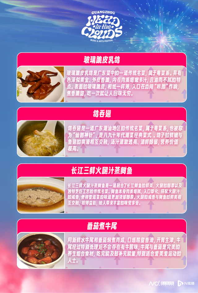 NBA球星罗斯“空降”南沙！还有这些超燃时刻等你来解锁