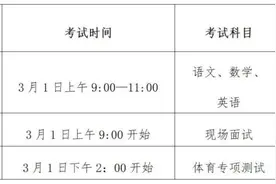 山东服装职业学院2025年高职（专科）单独招生和综合评价招生章程图片