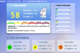 早安北京0126：最高1℃；2025年北京汽车以旧换新政策发布图片