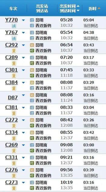 云南的这些景区，应届考生门票优惠仍在继续