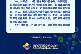 海浪橙色警报：浙江南部、福建近岸海域将出现4到5.8米的巨浪图片