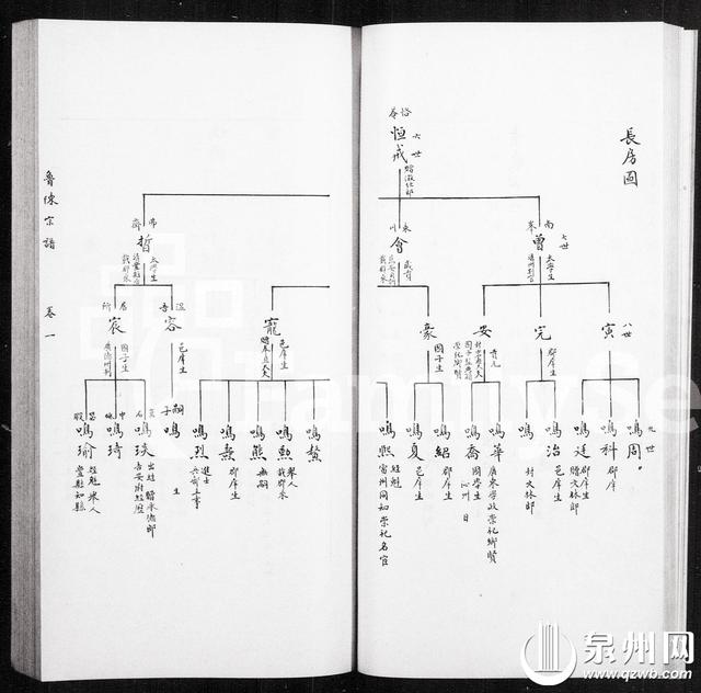 泉州最后一位文状元吴鲁故里——南郊“人文磁场” 世家名人辈出