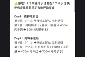 喝黑咖啡，不吃主食……补钾减重法靠谱吗？医生提醒图片