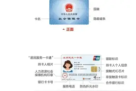 北京第三代社保卡，第三批集中换发即日启动，涉及四区在职职工图片