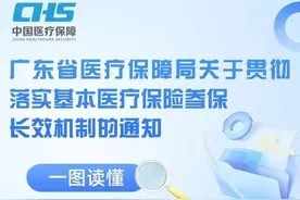 广东医保新规定了！2025年1月1日起实施→图片