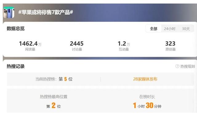 官宣！华为、苹果将连放大招！iPhone17亮点预测，库克凌晨发文！余承东剧透新款三折叠手机外观细节