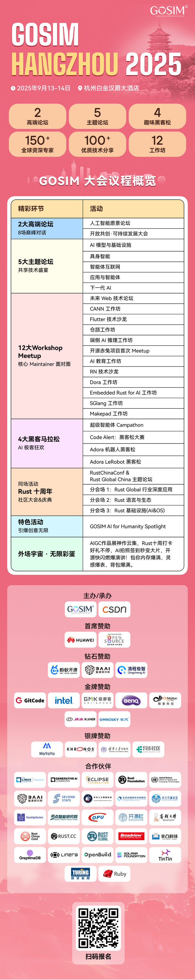 超150名全球大咖齐聚杭州！顶尖研究院、科技巨头、高校精英引爆开源AI热潮，GOSIM HANGZHOU 2025即将揭幕