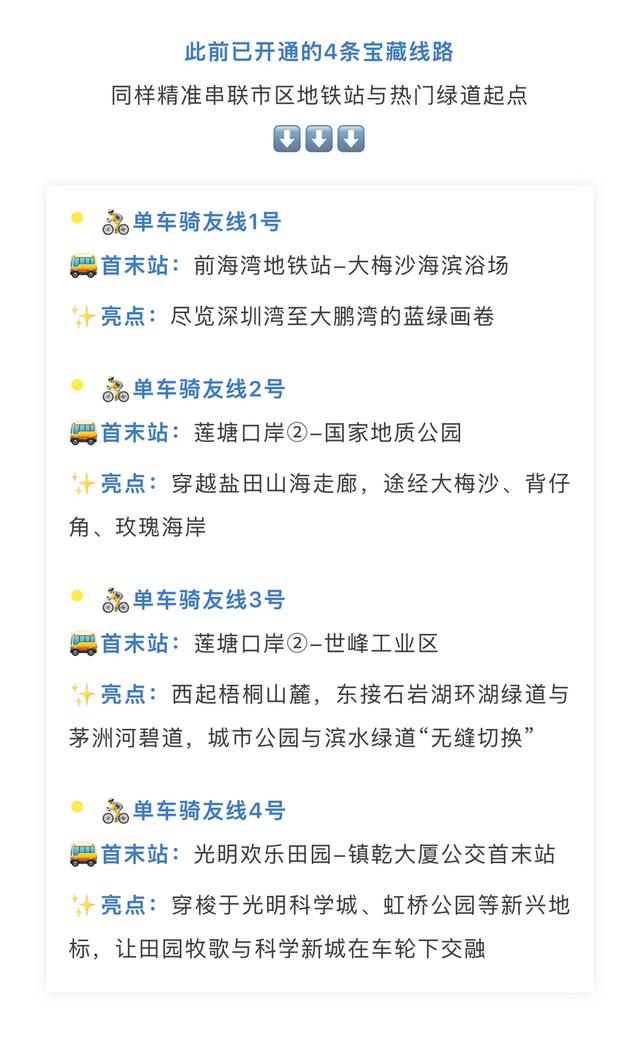骑行专线上新！接驳深圳版“环法赛道”