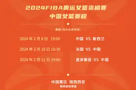 李梦、韩旭领衔中国女篮阵容，春节期间为奥运席位而战图片