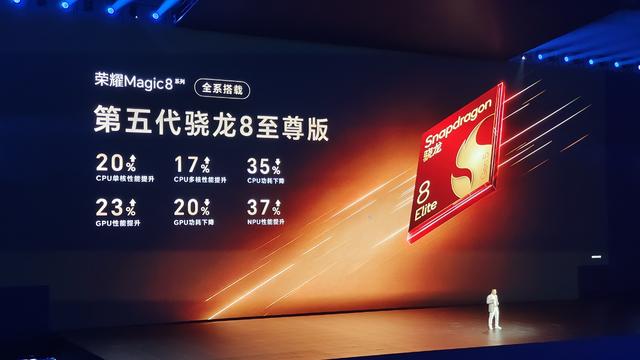 荣耀Magic 8标准版发布：搭载第五代骁龙8至尊版芯片，4499元起