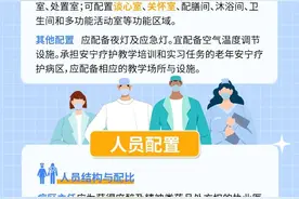 健康科普 | 一图读懂《老年安宁疗护病区设置标准》图片