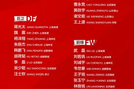 国足新一期大名单公布：武磊回归，杨明洋首次入选图片