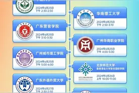 广东高考放榜！6月28日-7月4日填志愿，3大公益活动助你填好志愿！图片
